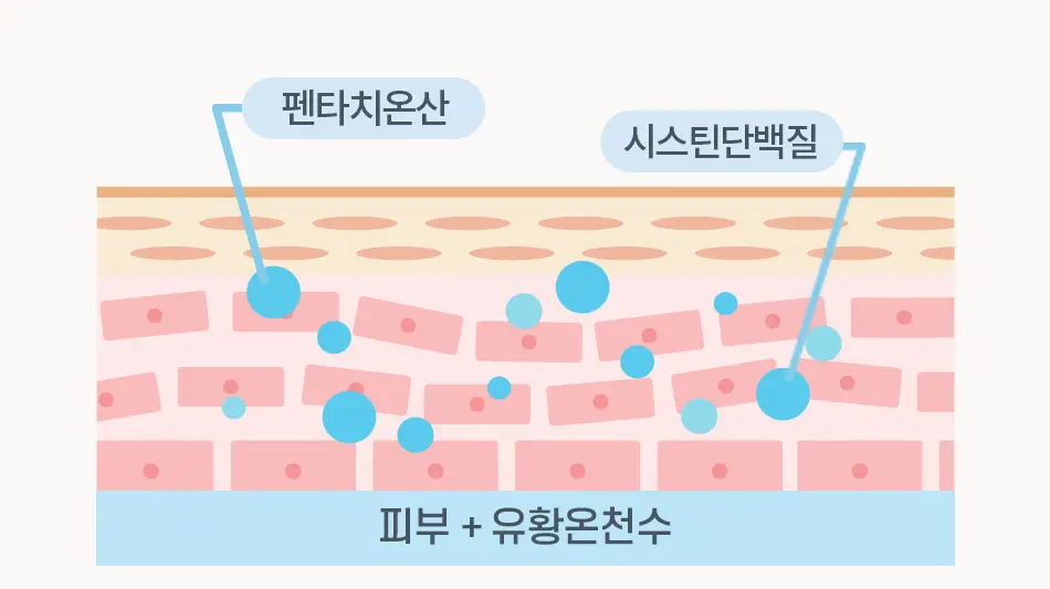 [설랩]아토 808 떼르말 버블 힙 클렌저 외 베이비 바디/스킨케어 모음전 상세페이지 92